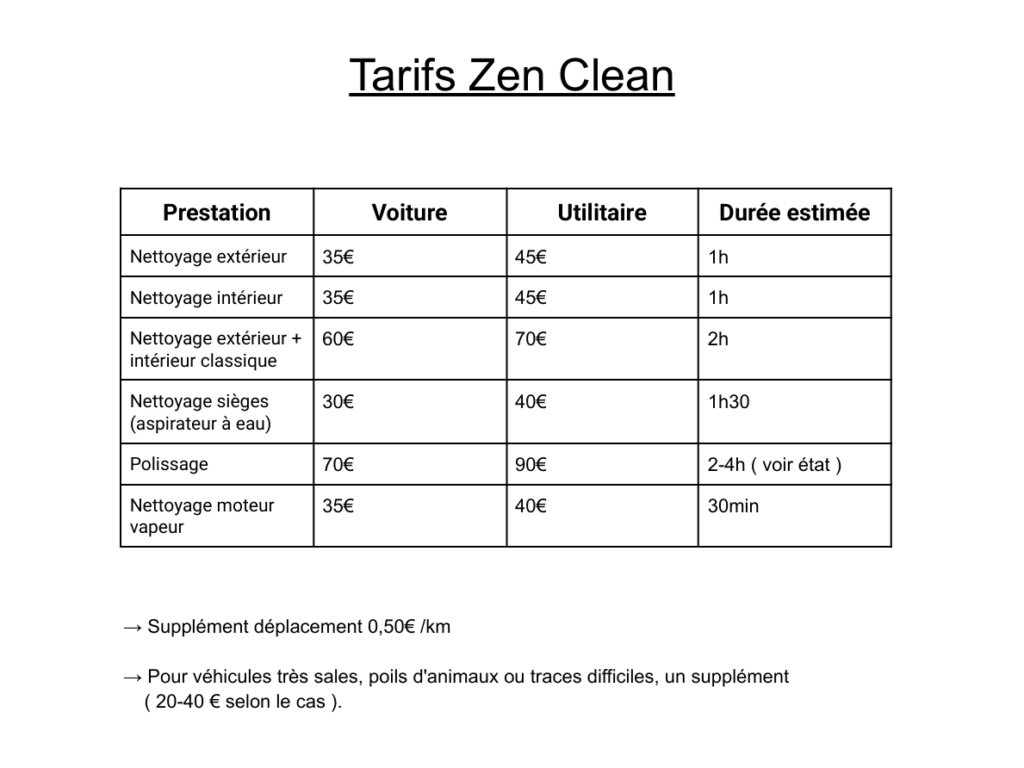 Prix transparent pour nettoyer sa voiture à Châtelineau